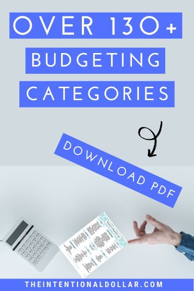 257 budget categories to help you think of every expense