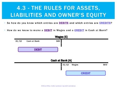 accounting equation