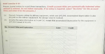 accounting methods to determine salvage value