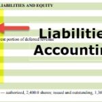 Accounts Payable Ap Definition