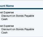 Amortization Business