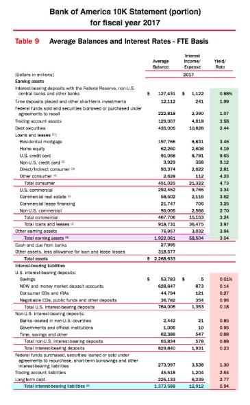 general ledger account