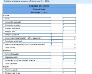 accounting dashboard