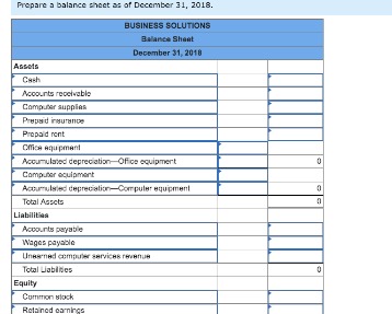 are supplies a current asset? how to classify office supplies on financial statements