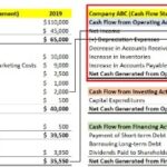 top accounting softwares