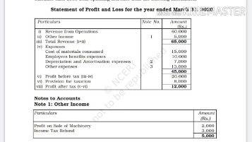 cash flow statement