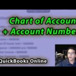 How To Record Accounts Payable Transactions