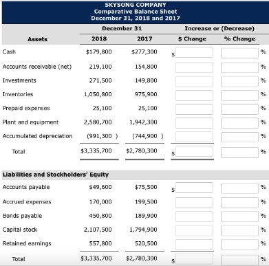 Bookkeeping Resources – Self Study Guides to Learn Accounting