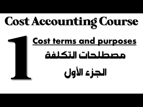 cost accounting definition