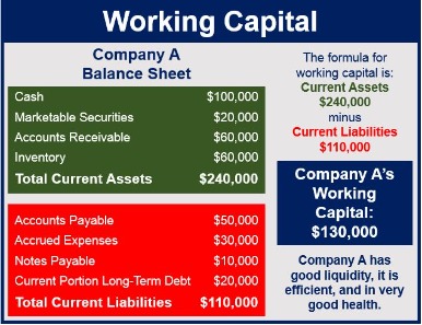 quickbooks for amazon fba