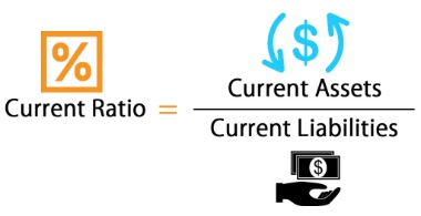 current ratio calculator working capital ratio