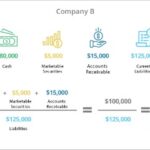 on a bank reconciliation deposits in transit are