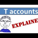 How To Prepare An Adjusted Trial Balance