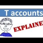 How To Prepare And Analyze A Balance Sheet +examples