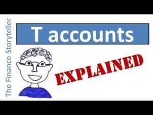 income statement is also known as