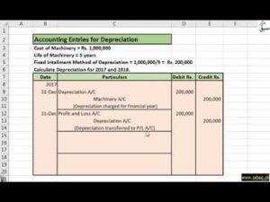 quickbooks e commerce