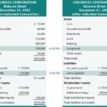 Distinguishing Real And Nominal Business Accounts