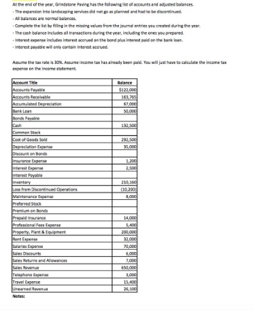 Prior Year Products