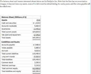 Accrued Revenues