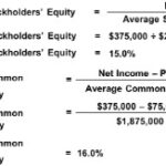 skills needed for accounting