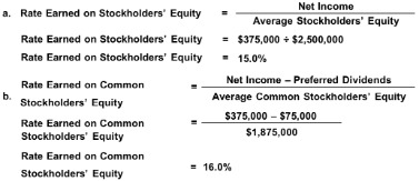 quickbooks bank reconciliation