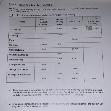 accounting for rental