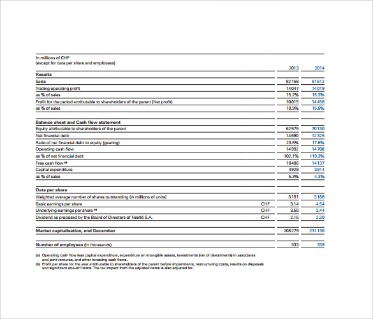 financial statements examples