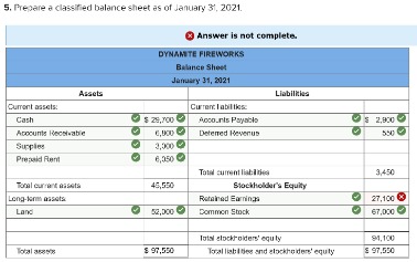 general ledger vs  trial balance