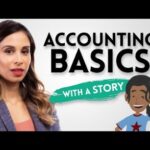 Generally Accepted Accounting Principles Gaap