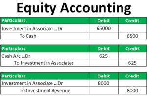 account receivable management services