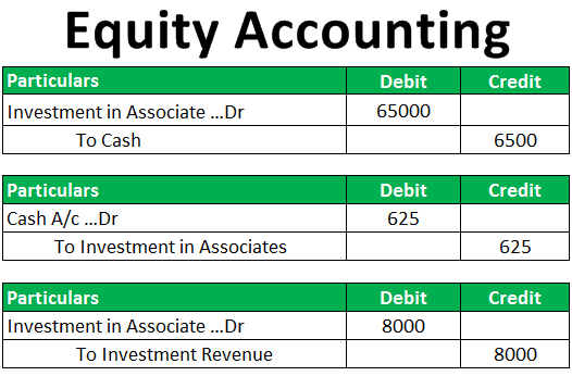 accounting software for amazon sellers