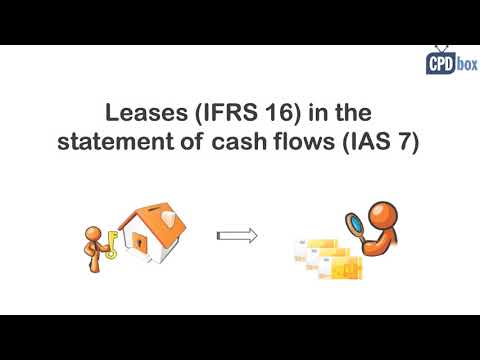 how do the paid interest expenses present in the statement of cash flow?