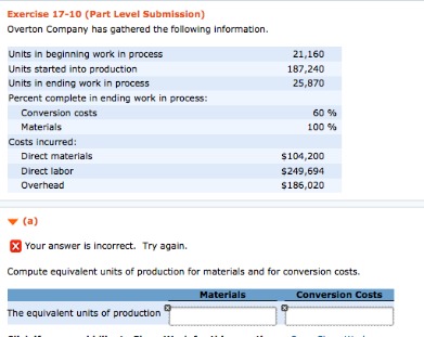 Cash Flow From Investing Activities