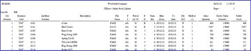 Understanding Current Tax Liabilities In Balance Sheet