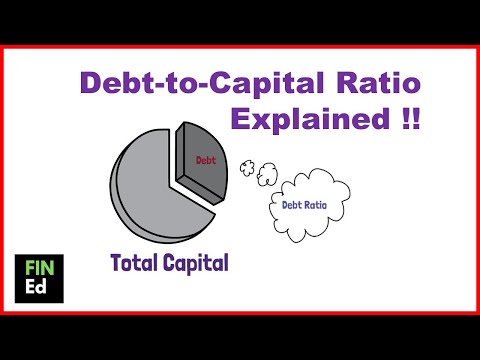 how to calculate the debt ratio using the equity multiplier