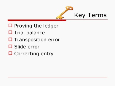 in what order are the financial statements prepared