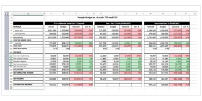 accounting statements in order