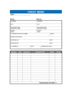 What Is The Difference Between Purchase Order And Invoice?