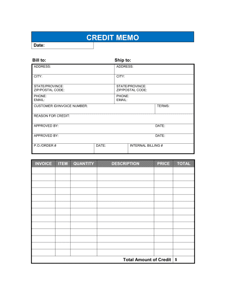 how to enter a credit memo in quickbooks