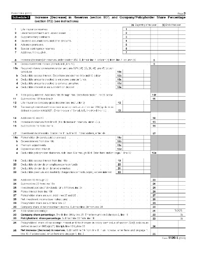 Faqs On The 2020 Form W