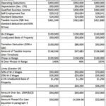 accounting graph