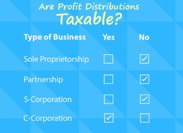 accounting for trucking companies