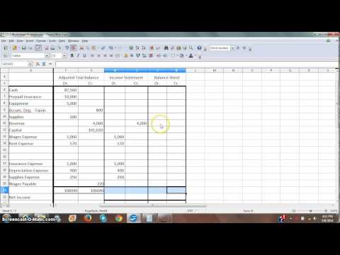 how to prepare an adjusted trial balance