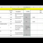 How To Prepare An Income Statement