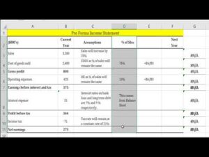 How To Prepare An Income Statement