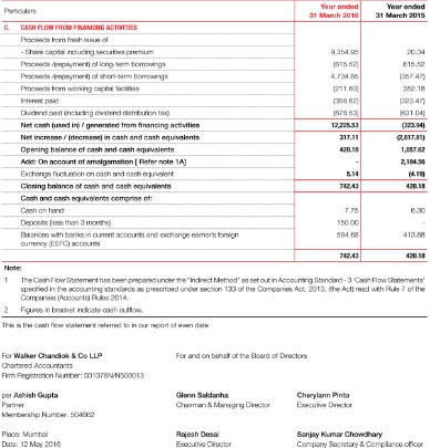 How Journal Entries For The Imprest Petty Cash System Are Recorded?