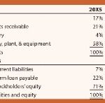 differences between quickbooks desktop and online