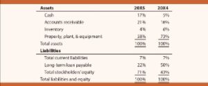 quickbooks xero comparison