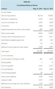 Income Statement