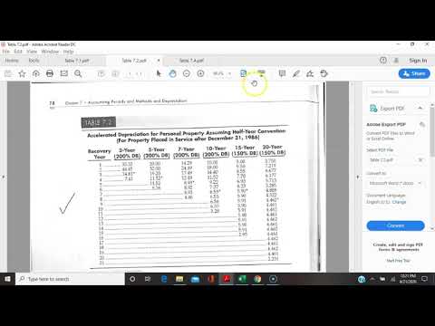 Prepare The Statement Of Cash Flows Using The Indirect Method
